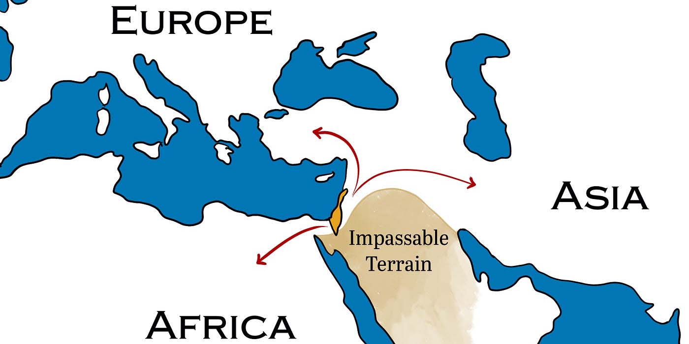 Israel land bridge