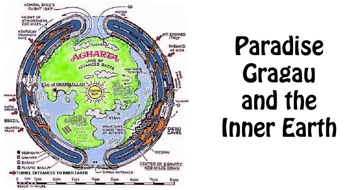 Gragau Inner Earth